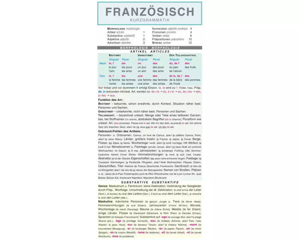 Leporello: Französisch Kurzgrammatik – Die komplette Grammatik im Überblick