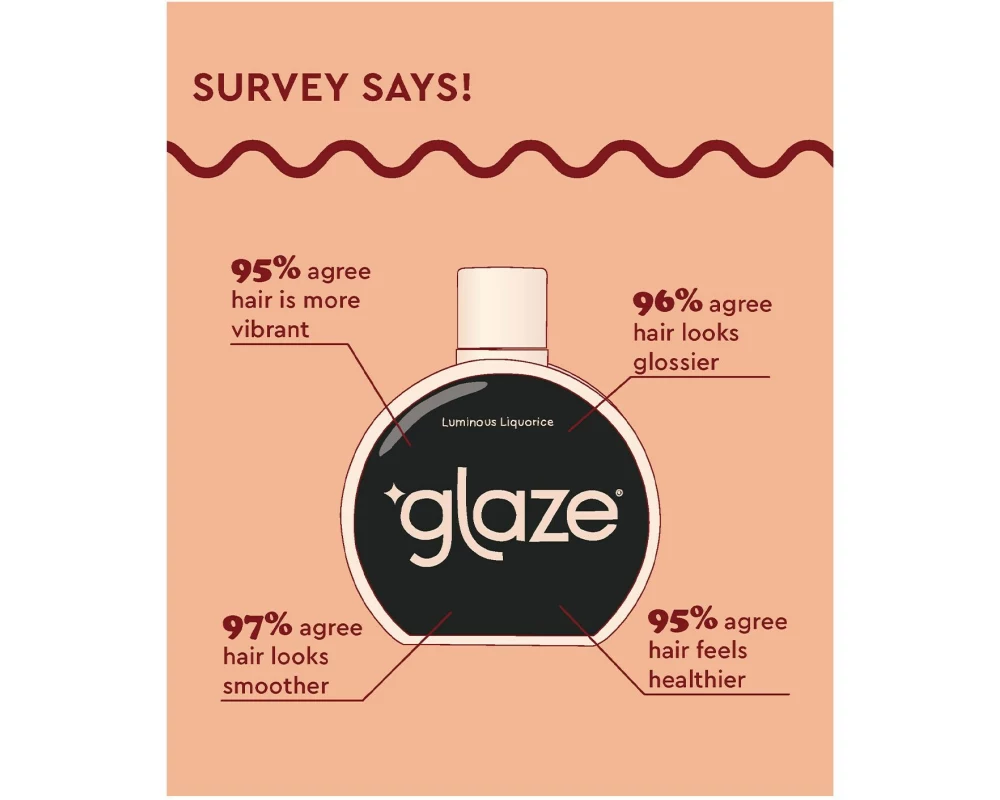 Glaze Super Gloss Luminous Liquorice 190 ml