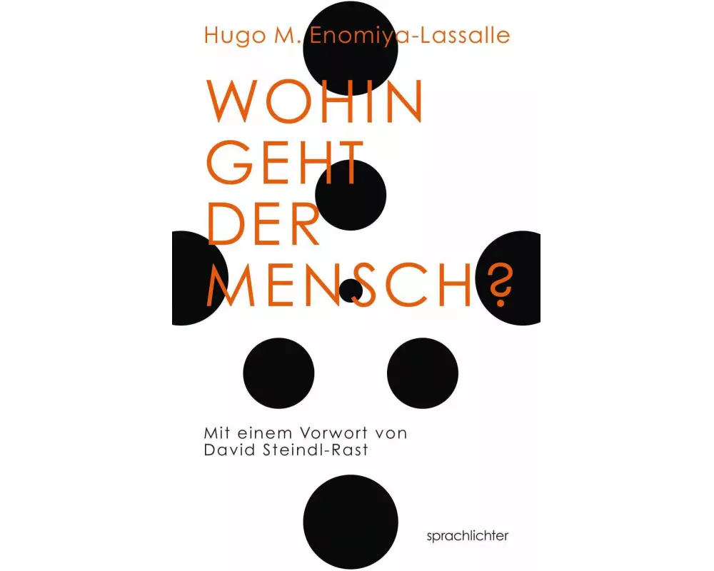 Wohin geht der Mensch?