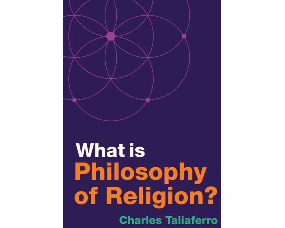 What is Philosophy of Religion?