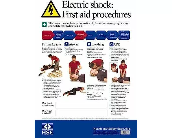 Electric shock poster (A3)