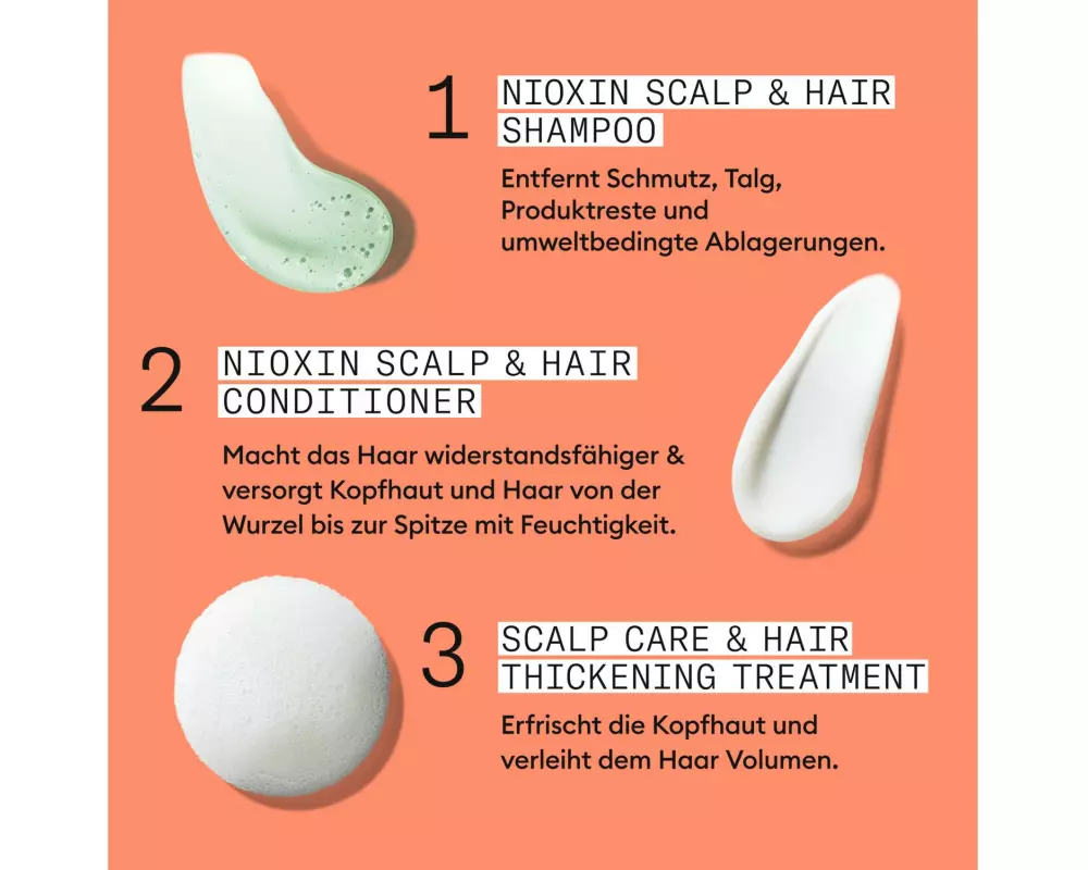 nioxin Haarpflege-Set System 4 3-teilig für coloriertes Haar