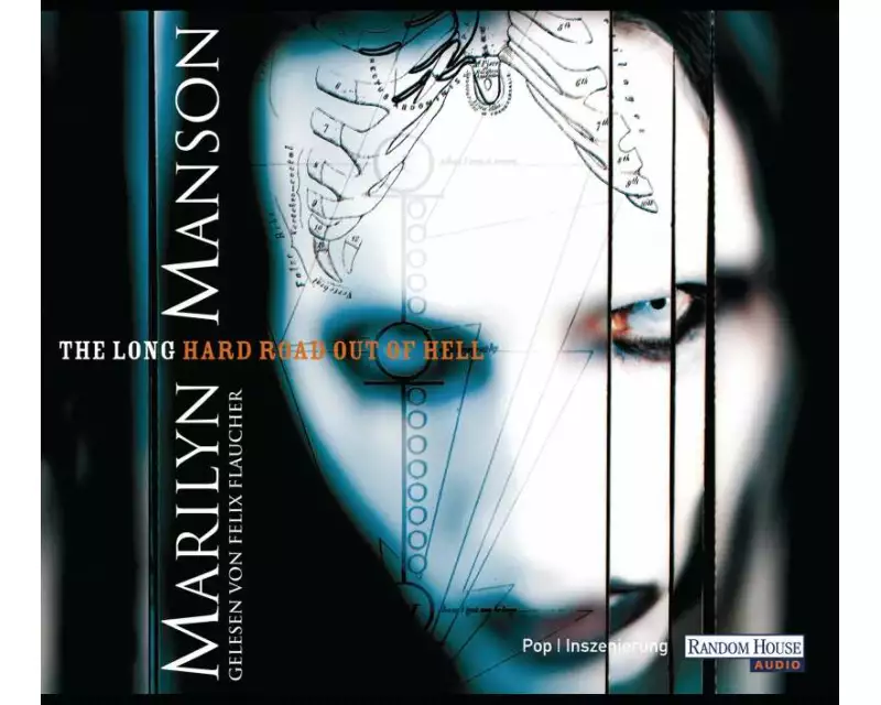 The Long Hard Road Out Of Hell