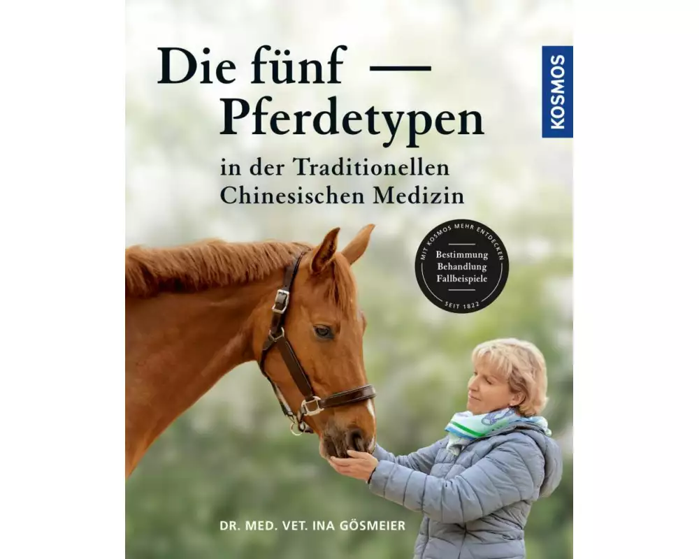 Die fünf Pferdetypen der Traditionellen Chinesischen Medizin