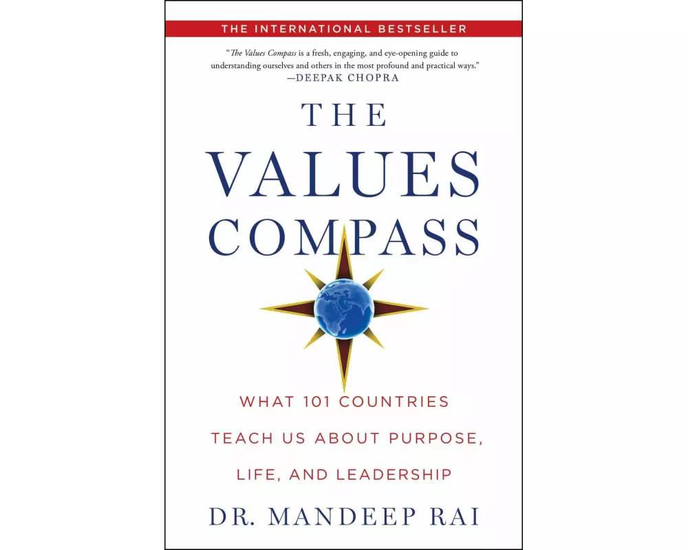The Values Compass