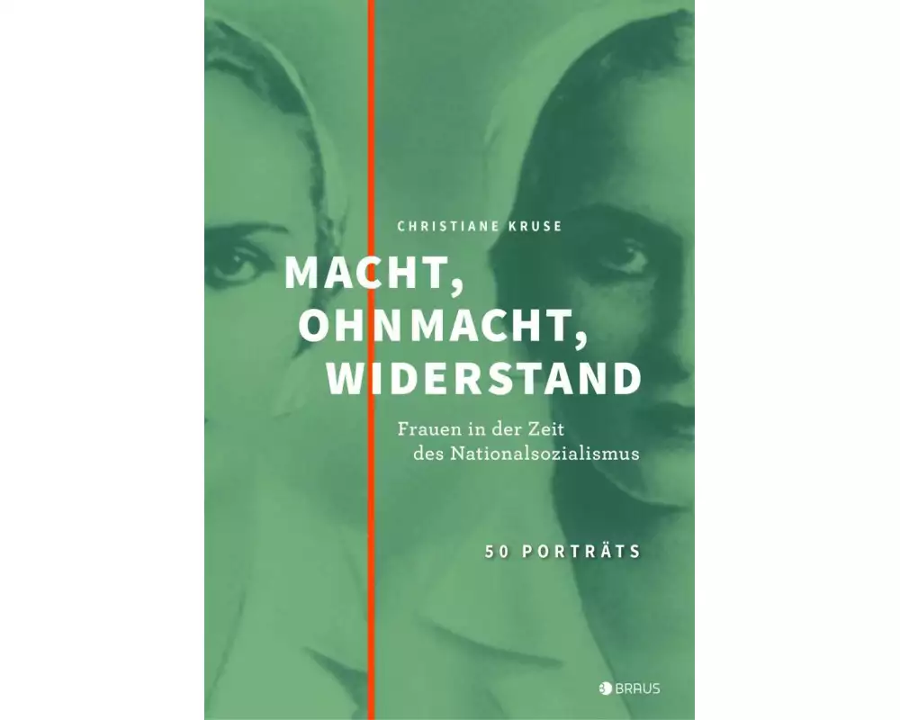 Macht, Ohnmacht, Widerstand