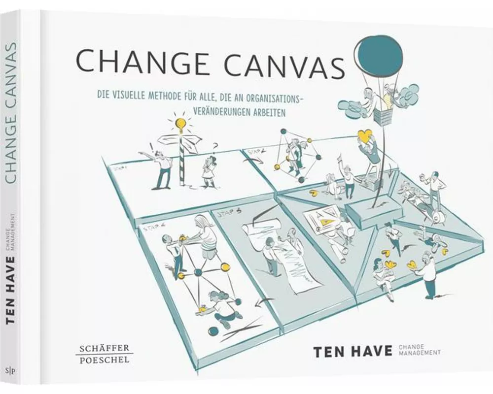 Change Canvas