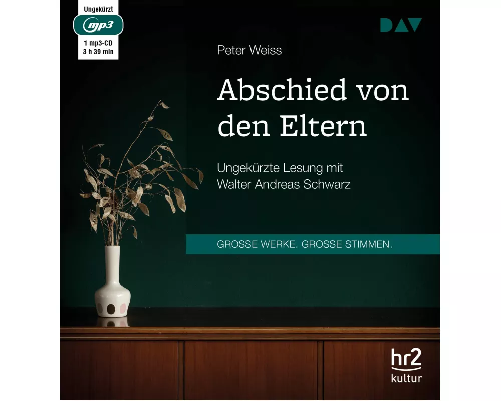 Abschied von den Eltern