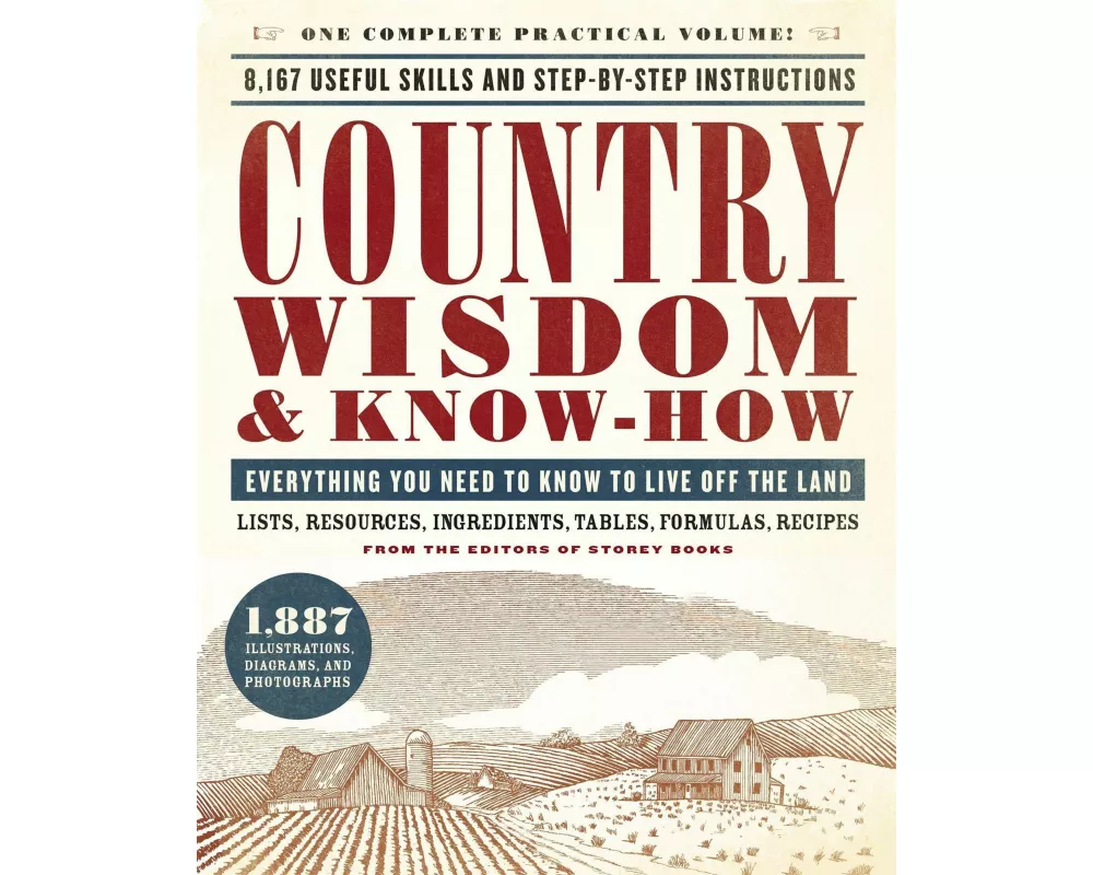 Country Wisdom & Know-How