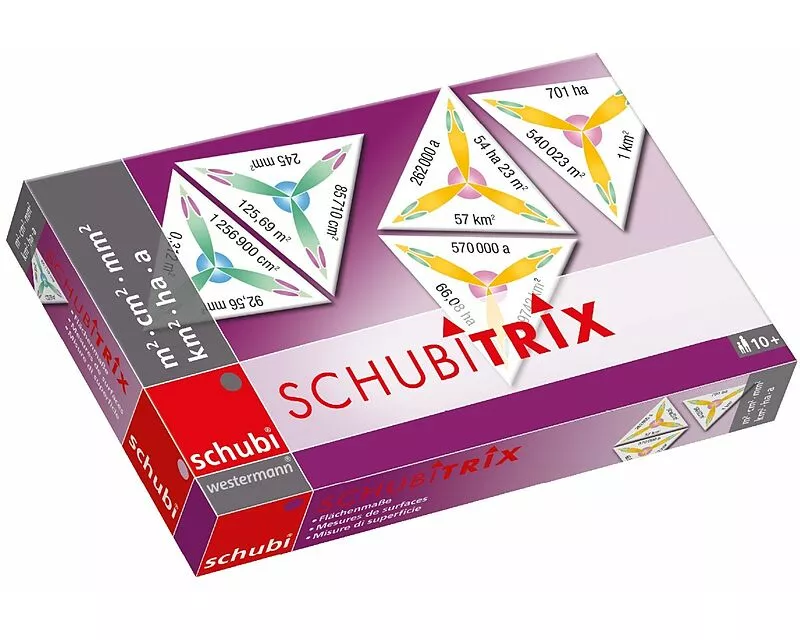 Schubitrix Flächenmasse