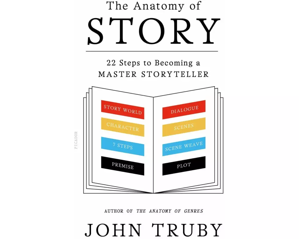 The Anatomy of Story