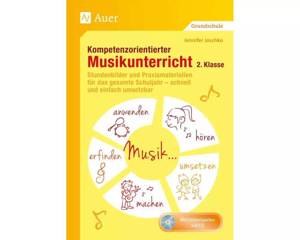 Kompetenzorientierter Musikunterricht 2. Klasse