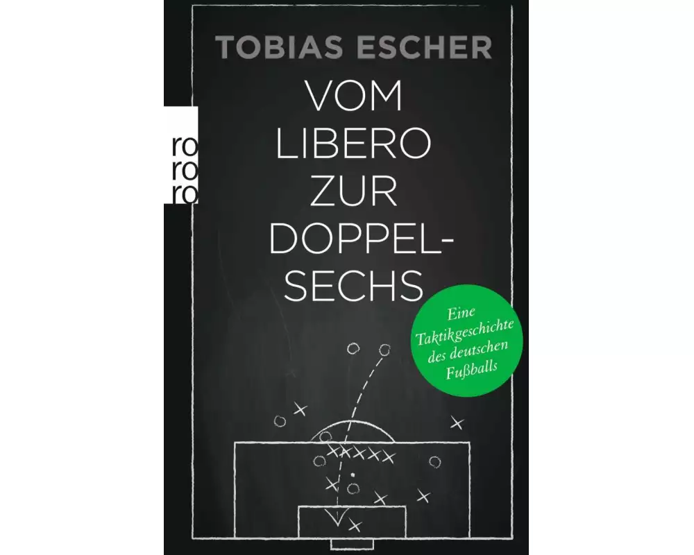 Vom Libero zur Doppelsechs