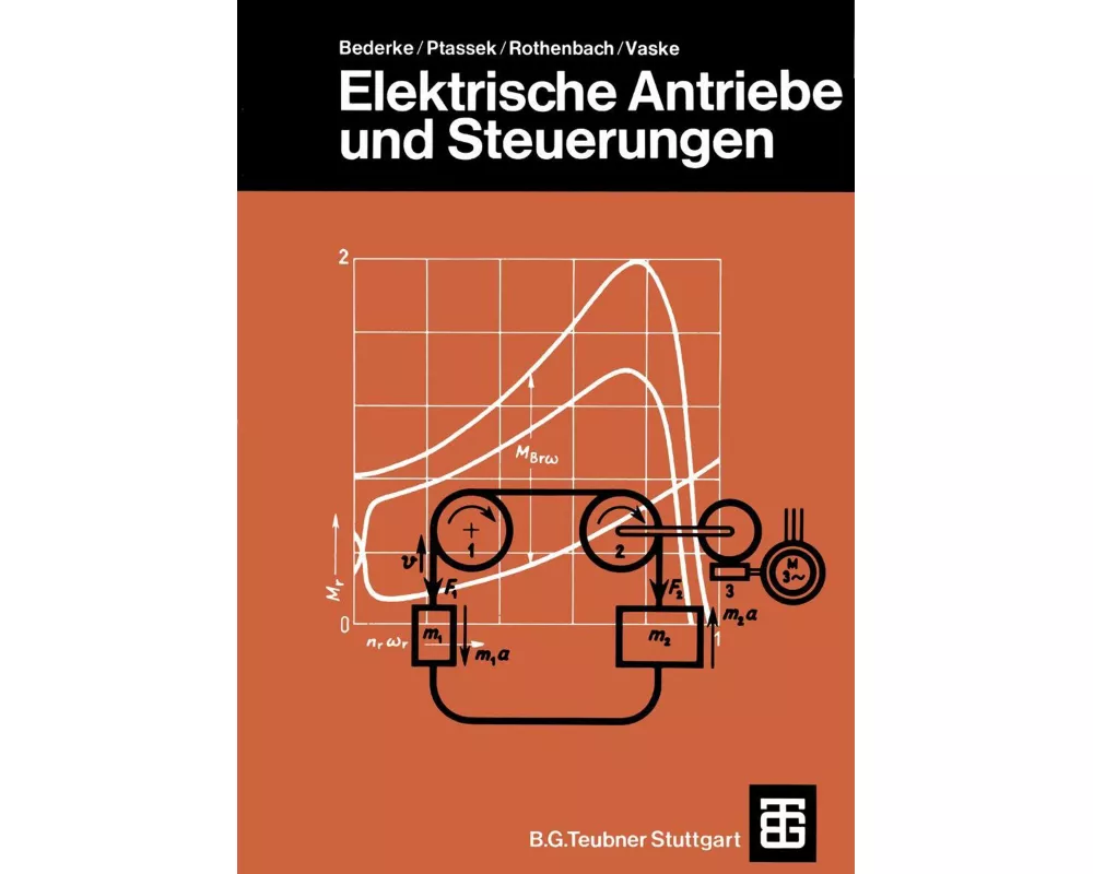 Elektrische Antriebe und Steuerungen