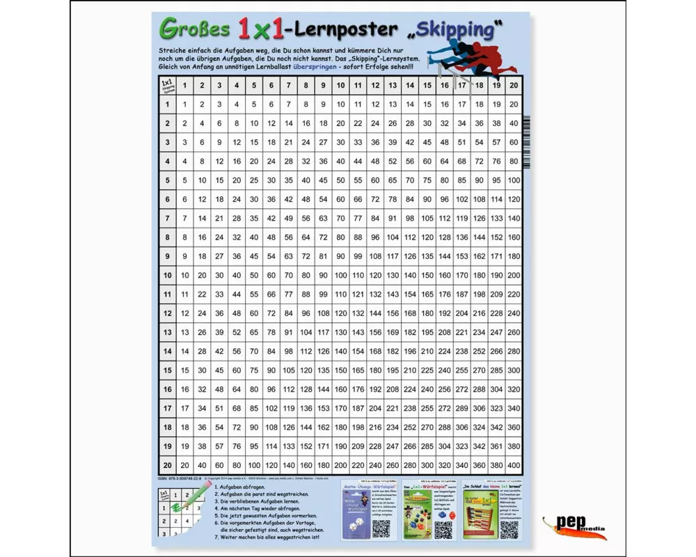Großes 1x1-Lernposter "Skipping"