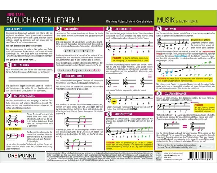 Endlich Noten lernen!