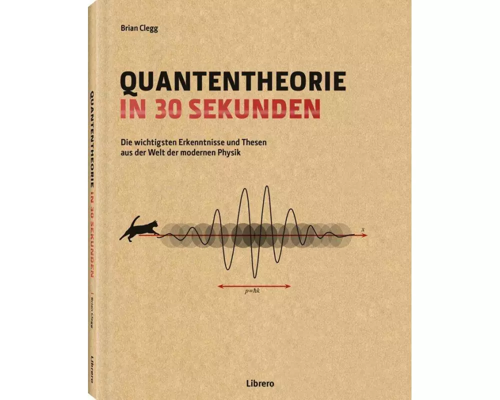 Quantentheorie in 30 Sekunden