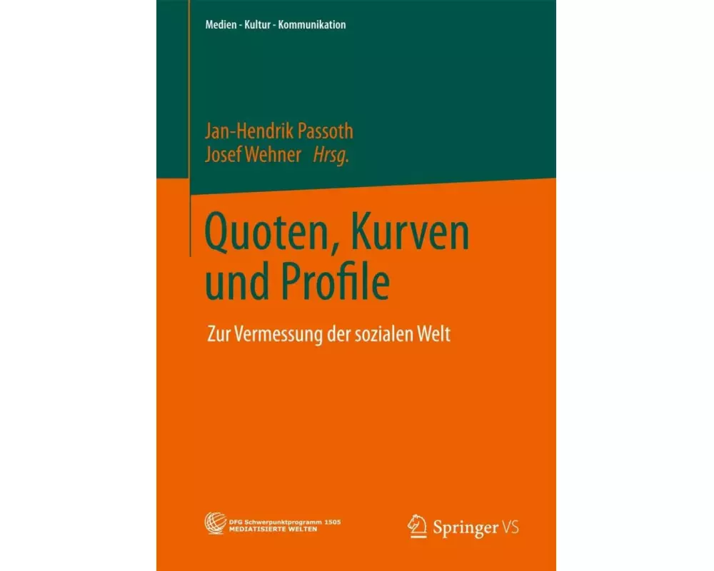 Quoten, Kurven und Profile