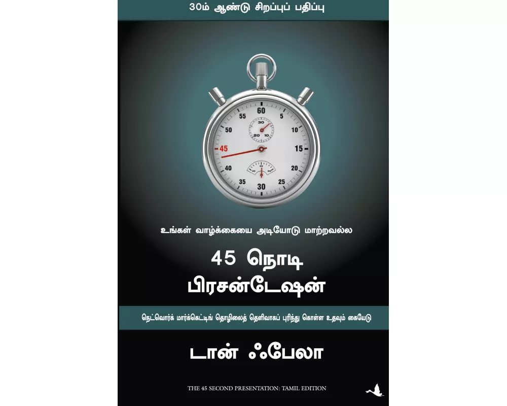 The 45 Second Presentation