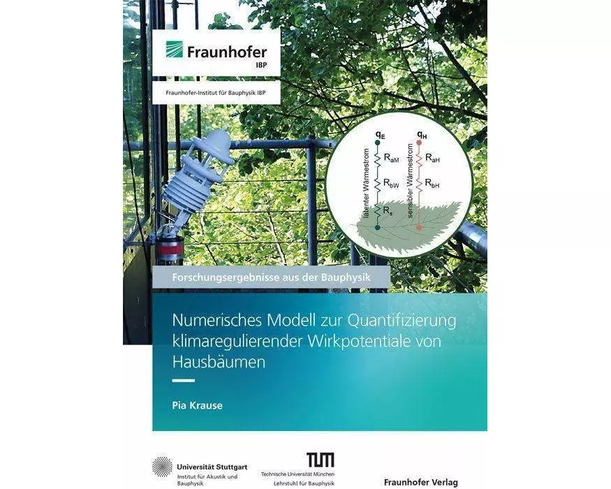 Numerisches Modell zur Quantifizierung klimaregulierender Wirkpotentiale von Hausbäumen