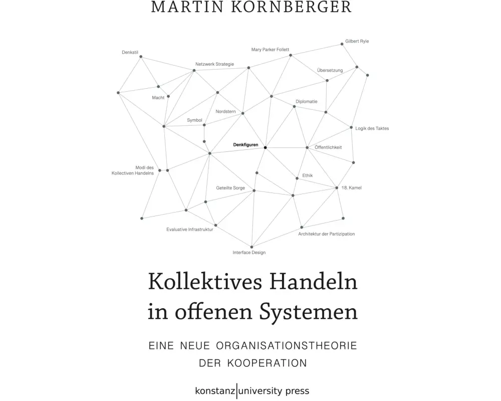 Kollektives Handeln in offenen Systemen