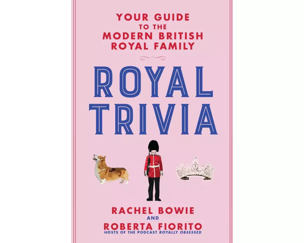 Royal Trivia