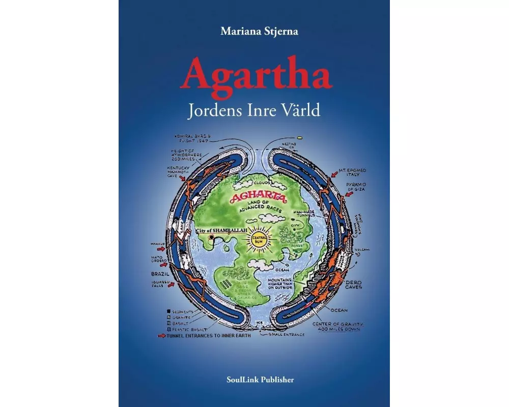 Agartha