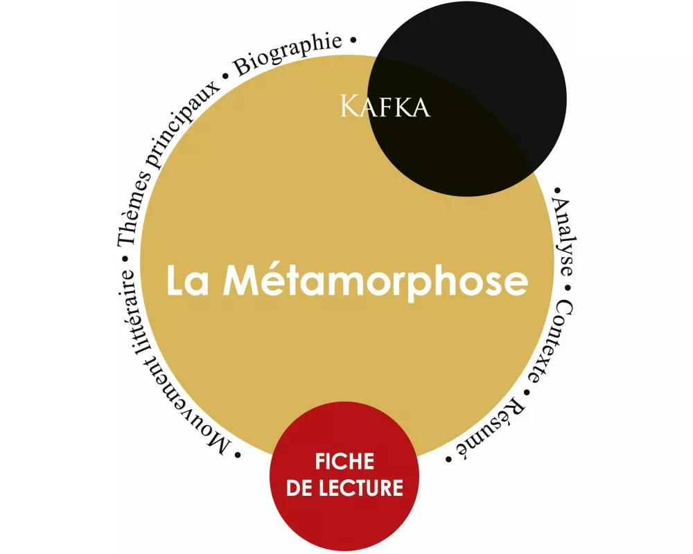 Fiche de lecture La Métamorphose (Étude intégrale)