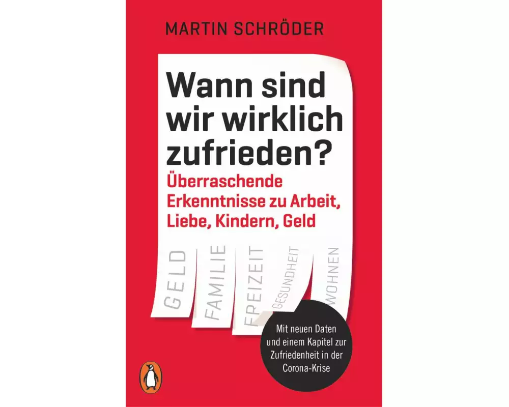 Wann sind wir wirklich zufrieden?