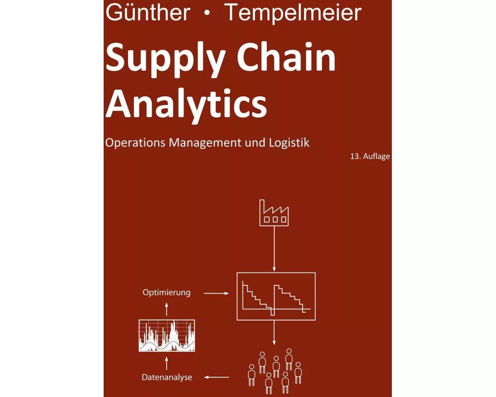 Supply Chain Analytics