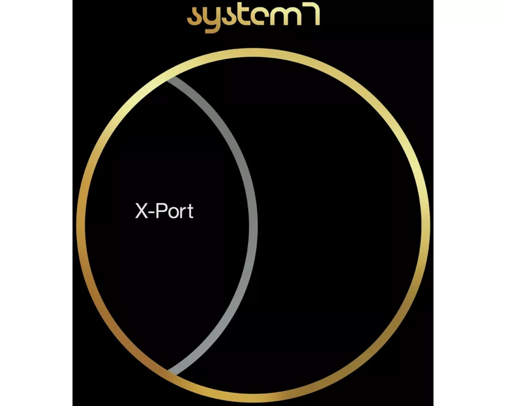 X-Port