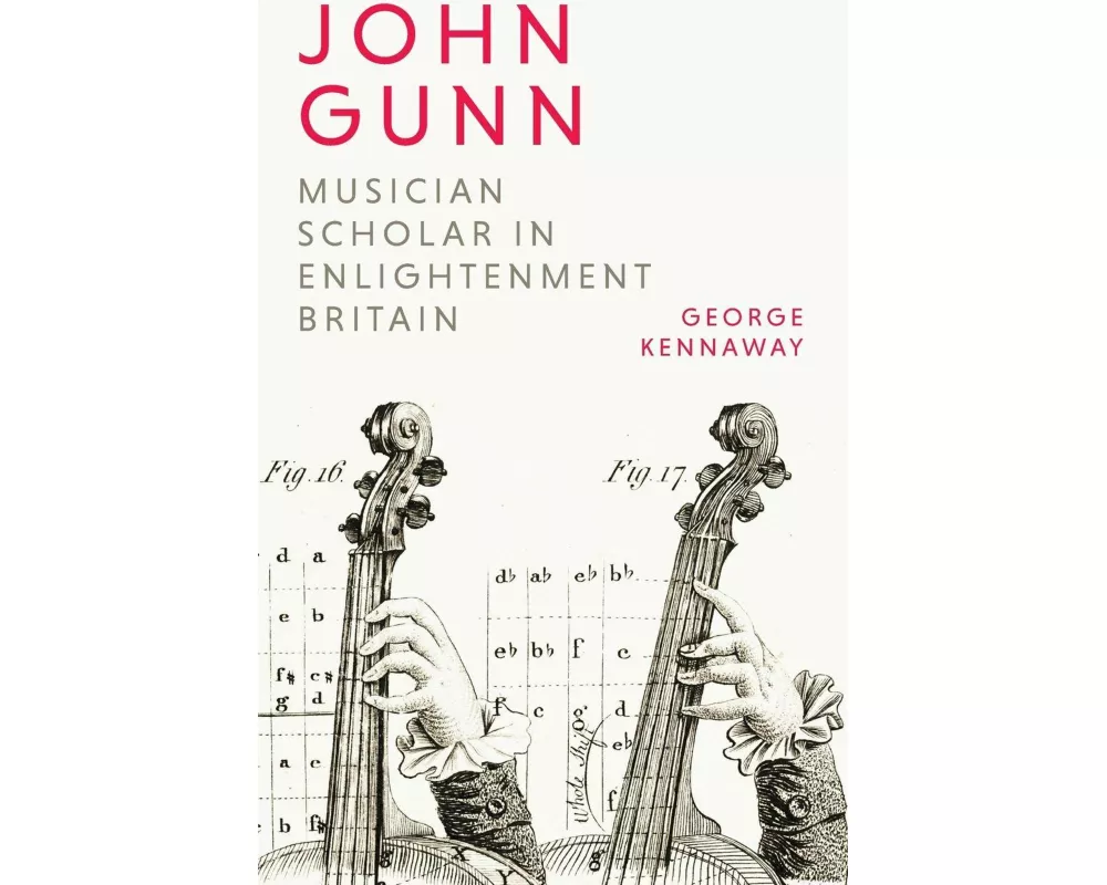 John Gunn