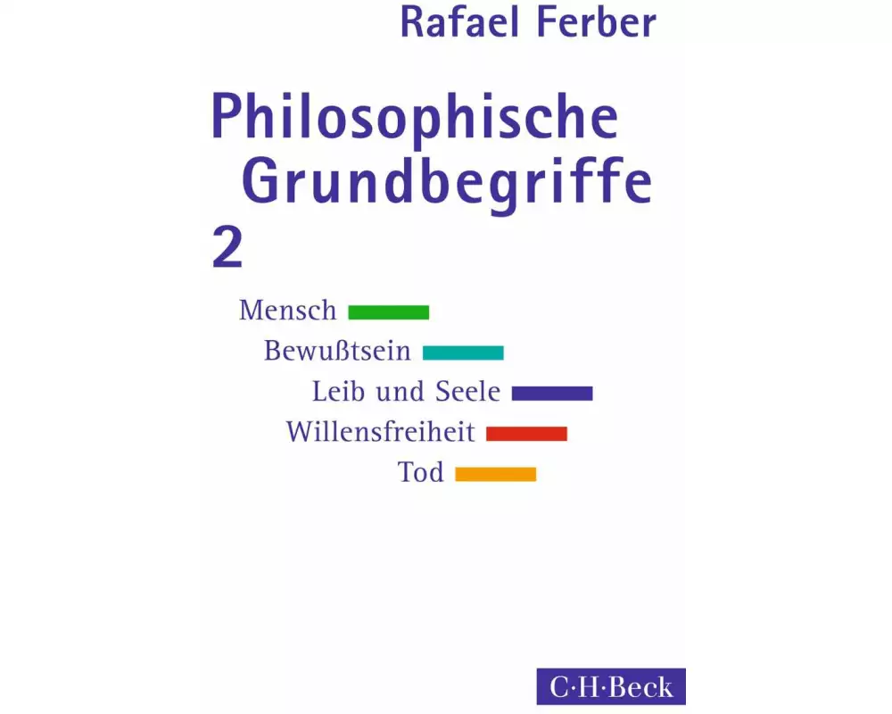 Philosophische Grundbegriffe 2