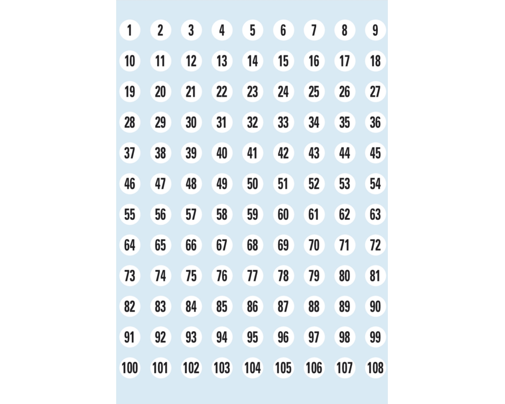 HERMA Zahlenetiketten 8mm 4128 1-540 5 Stück