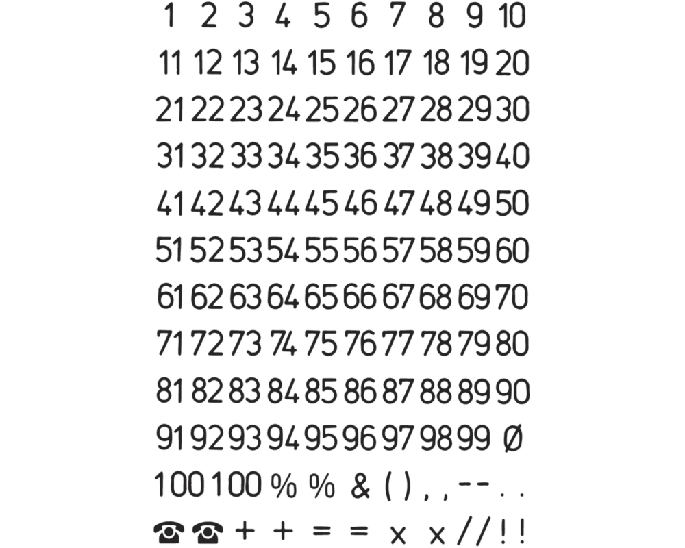 Herma Stickers Etiketten Zahlen 5 mm 1-100 2 Stück, Schwarz