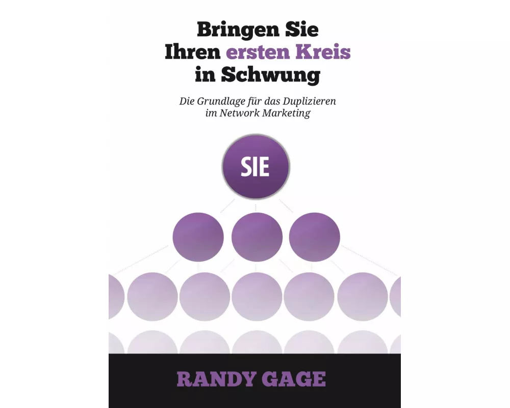 Bringen Sie Ihren ersten Kreis in Schwung