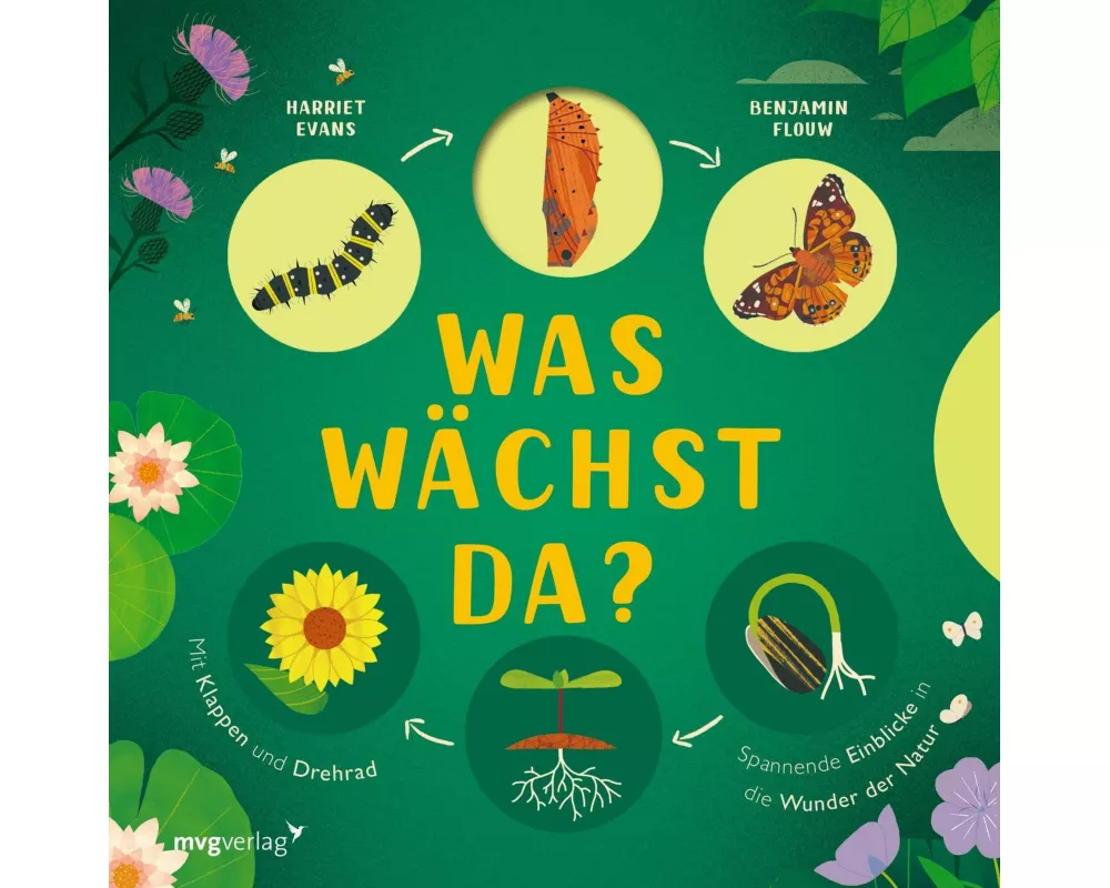 Was wächst da?