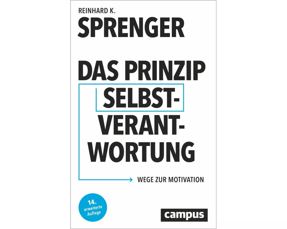 Das Prinzip Selbstverantwortung