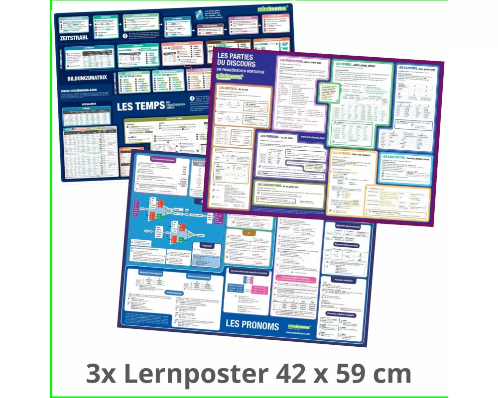 mindmemo Lernposter 3er Set - Französische Zeiten + Wortarten + Pronomen | Grammatik lernen Grundwissen Lernhilfe