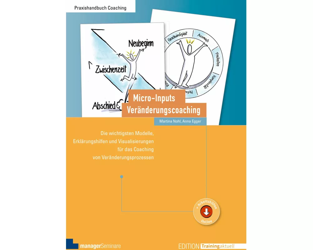 Micro-Inputs Veränderungscoaching