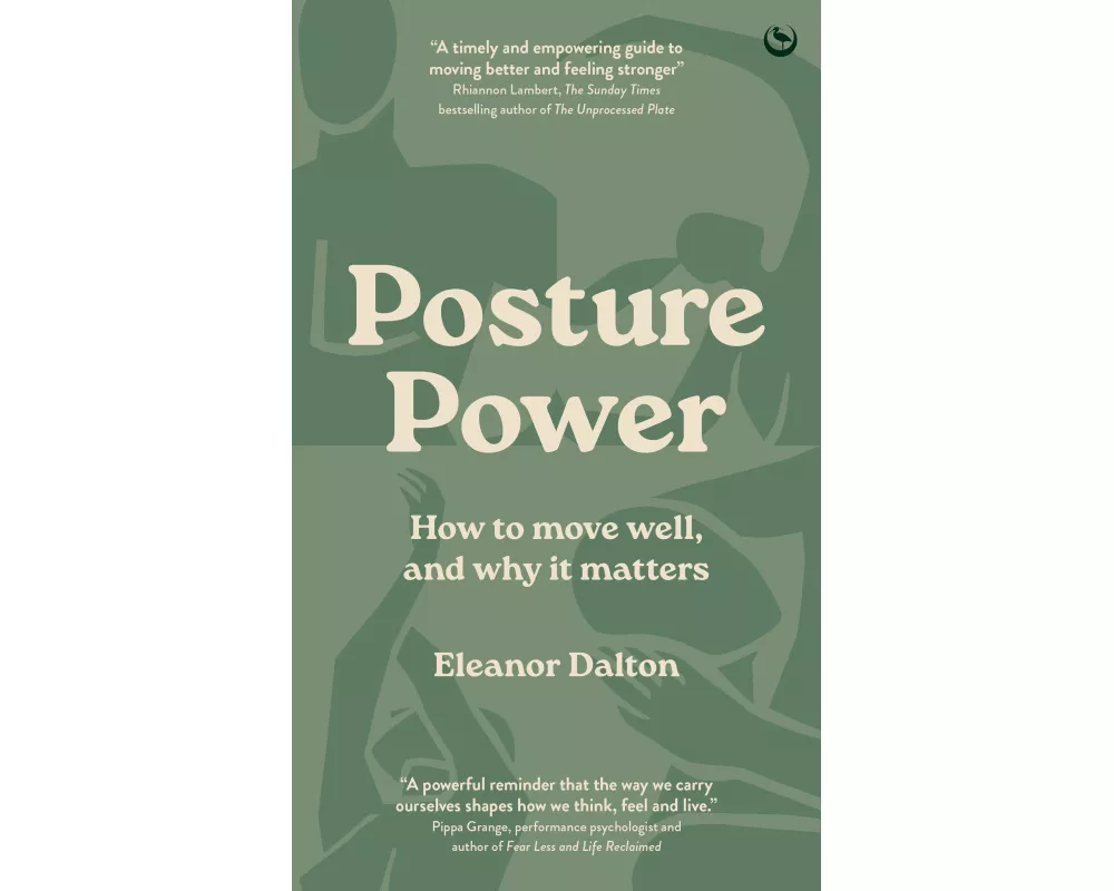 Posture Power
