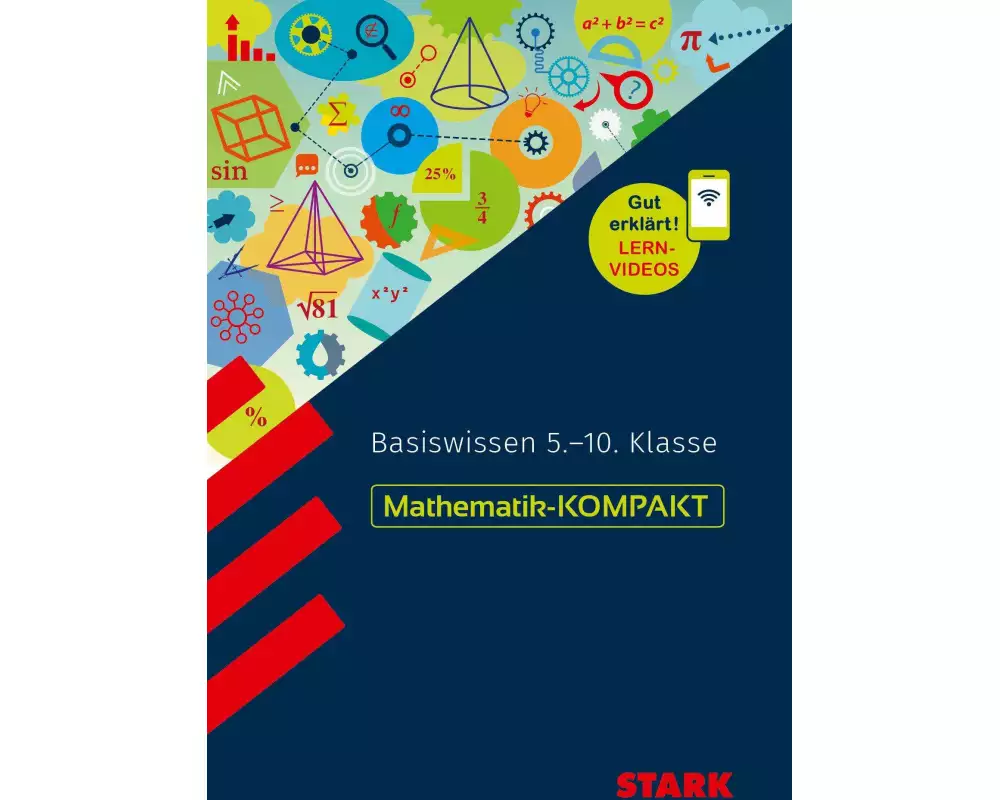 STARK Mathematik - KOMPAKT - Basiswissen 5.-10. Klasse