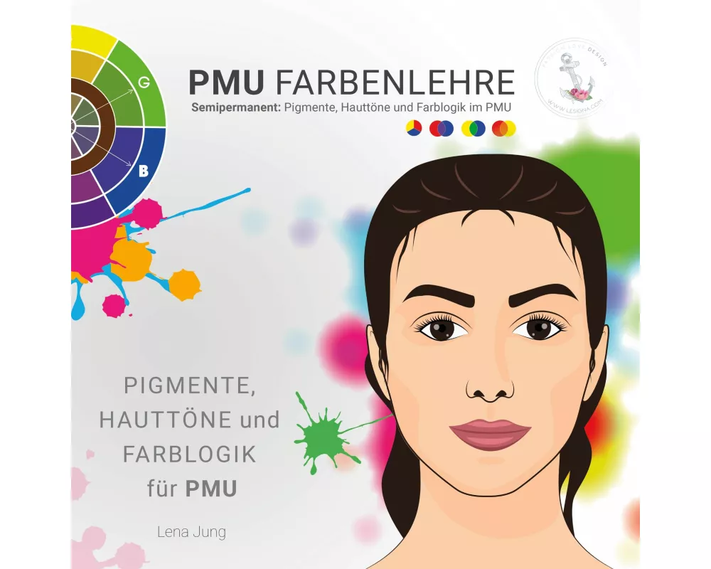 PMU | Farbenlehre