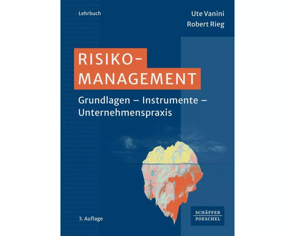Risikomanagement
