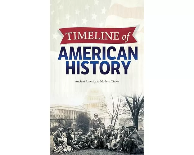 Timeline Of American History