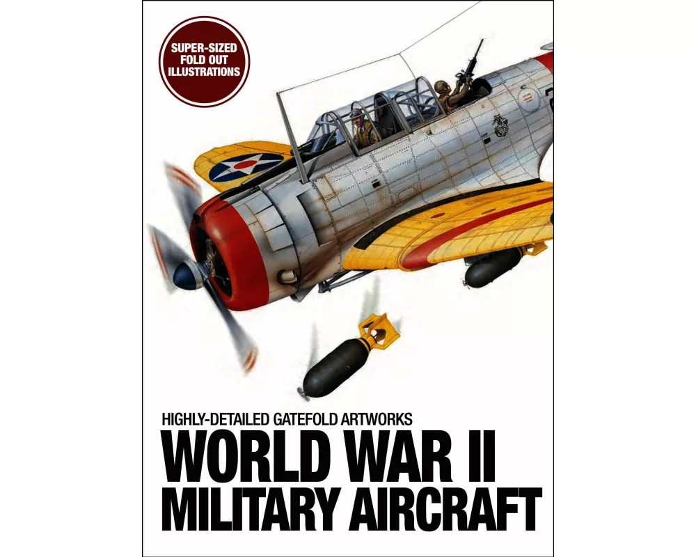 World War II Military Aircraft