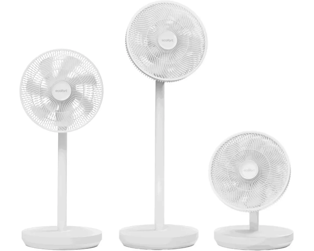 Ecofort Standventilator ecoQ SilentAir Due Weiss