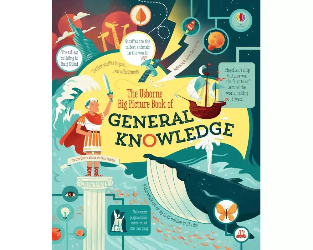 Big Picture Book of General Knowledge