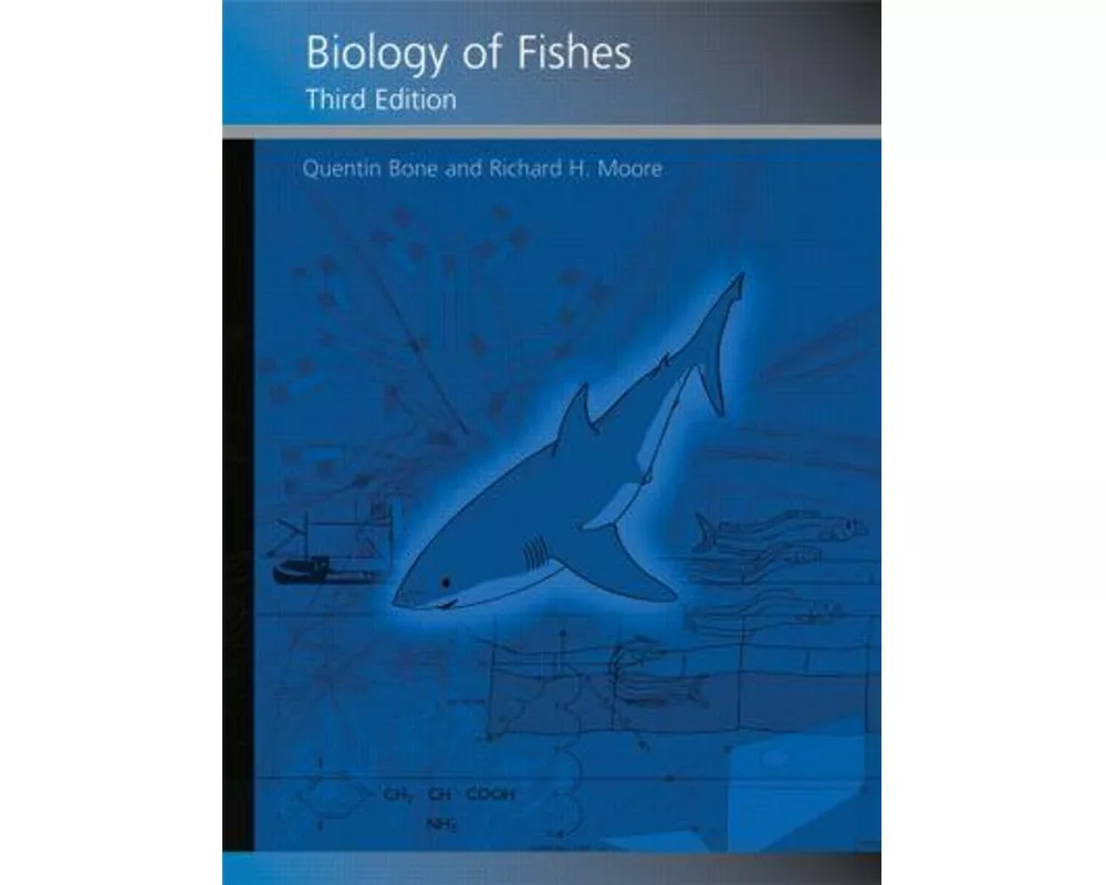 Biology of Fishes