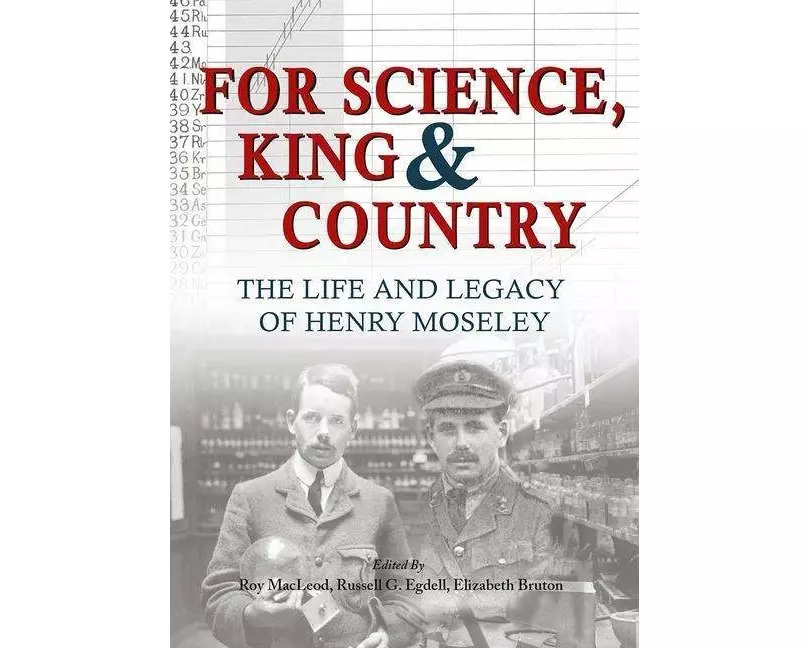 For Science King & Country